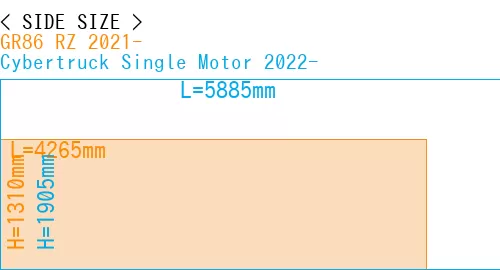 #GR86 RZ 2021- + Cybertruck Single Motor 2022-